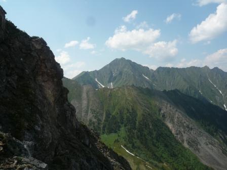 Peak of Love and the Peak of Friendship